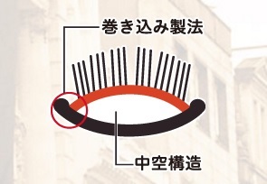 ヘアブラシ 高級,ヘアブラシ 高級 メイソンピアソン,メイソンピアソン 寿命,メイソンピアソン どれがいい