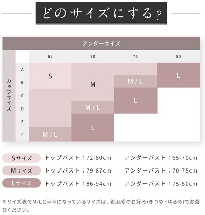 アングリッド ナイトブラ サイズ,アングリッド ナイトブラ 口コミ,フィオニー ナイトブラ 口コミ,ungrid feony ナイトブラ